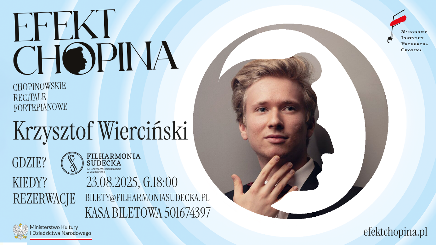 Filharmonia Sudecka zaprasza na Chopinowskie Recitale Fortepianowe